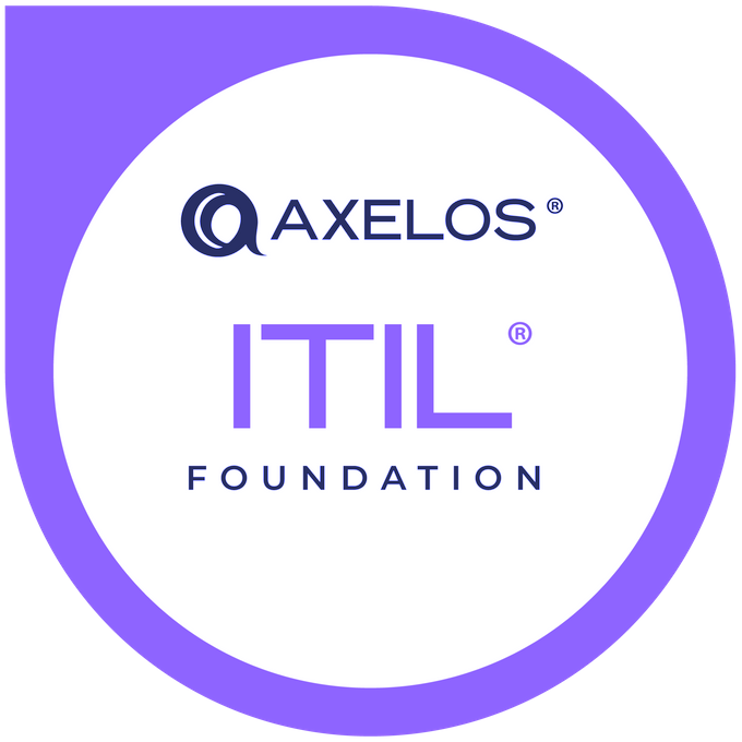 Grafik: ITIL 4 Foundation Badge